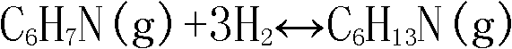 Method for synthesizing cyclohexylamine with aniline by means of gas-phase catalytic hydrogenation