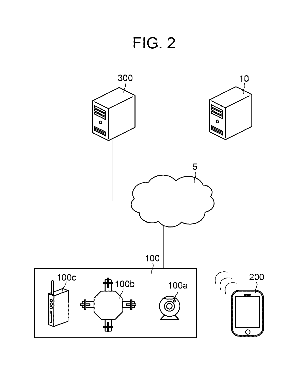 Computer system, method for providing api, and program