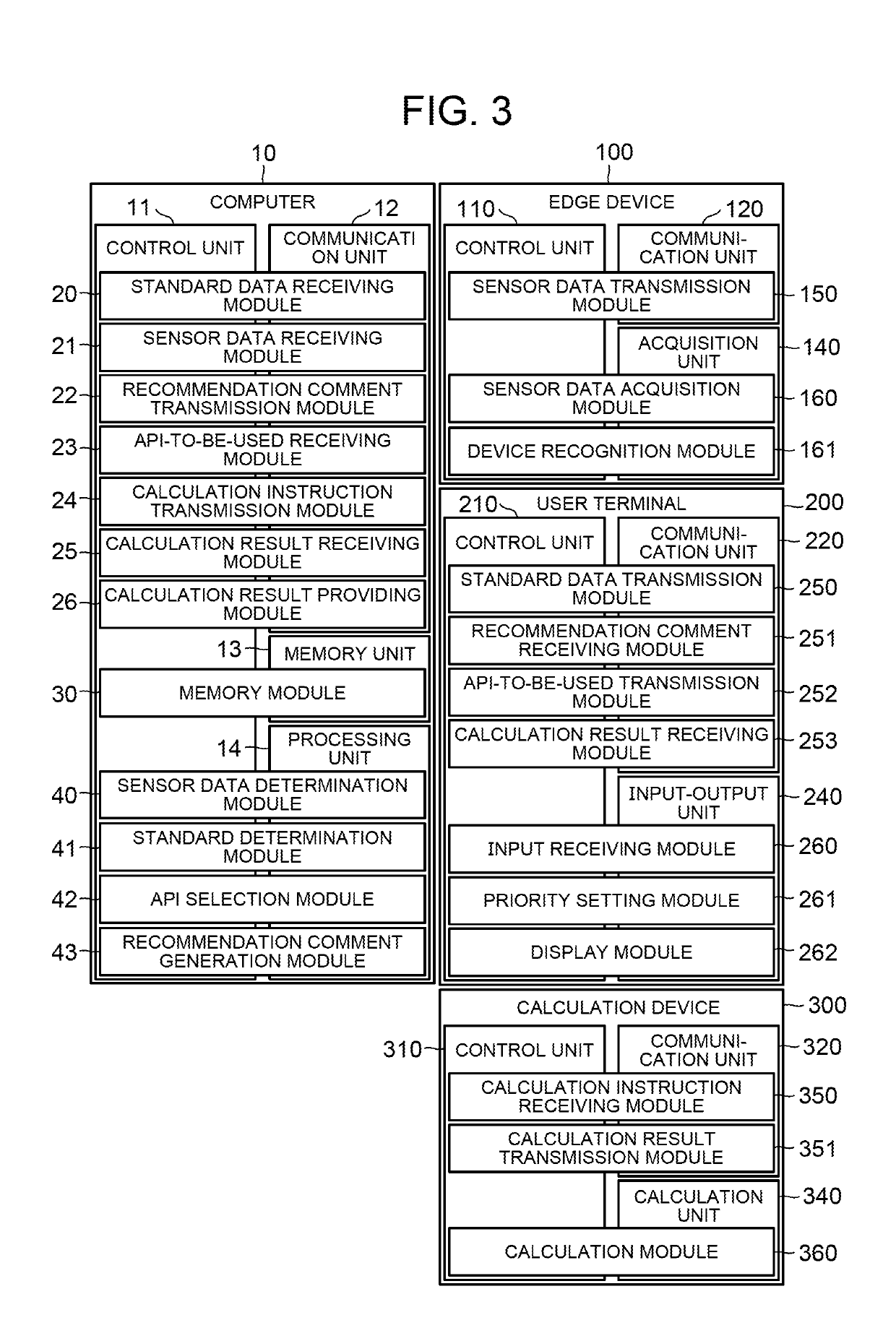 Computer system, method for providing api, and program