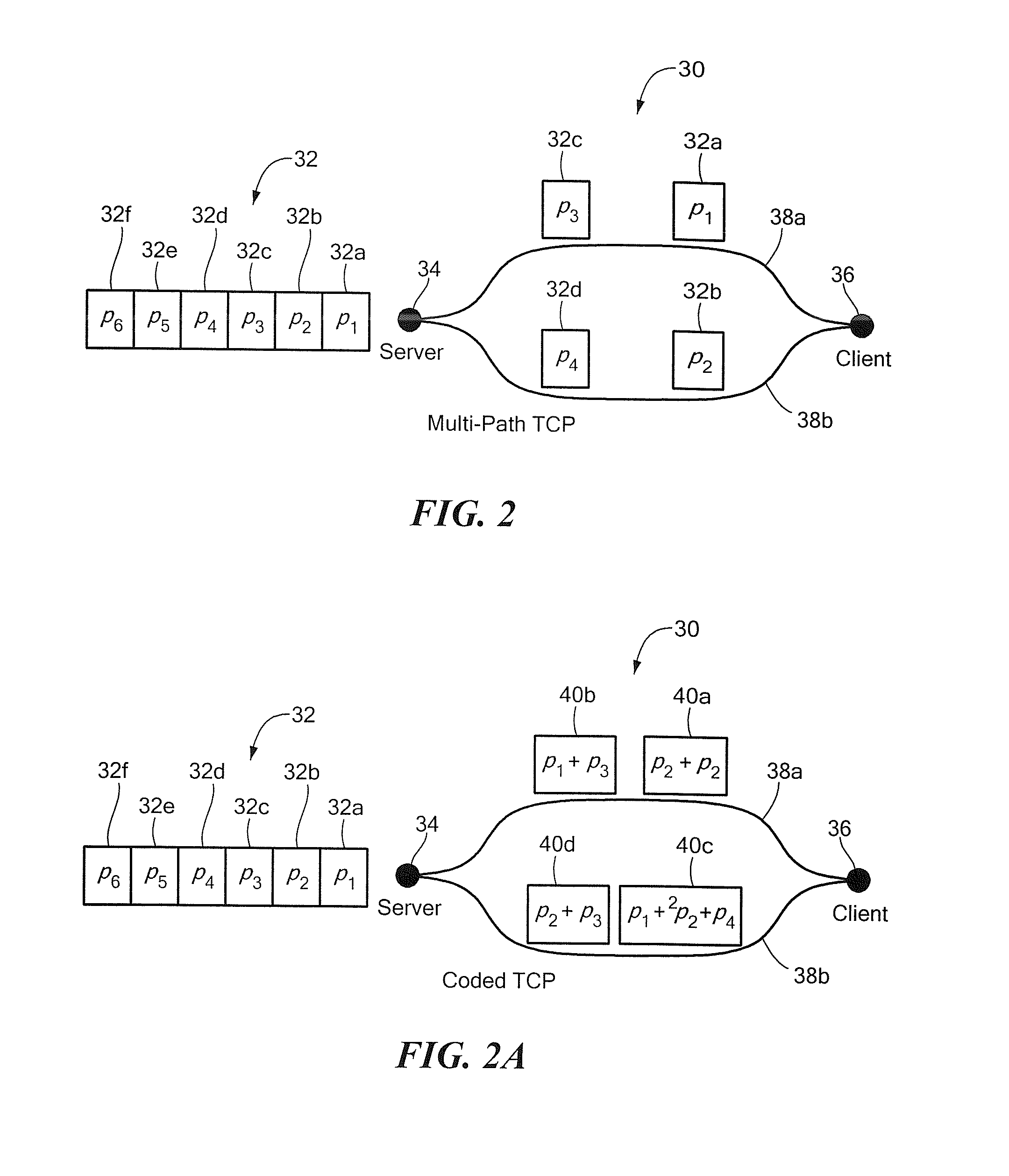 Coding Approach For A Robust And Flexible Communication Protocol