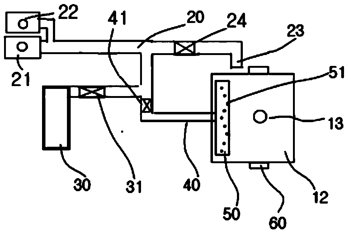 Water trough with ultrasonic washing device