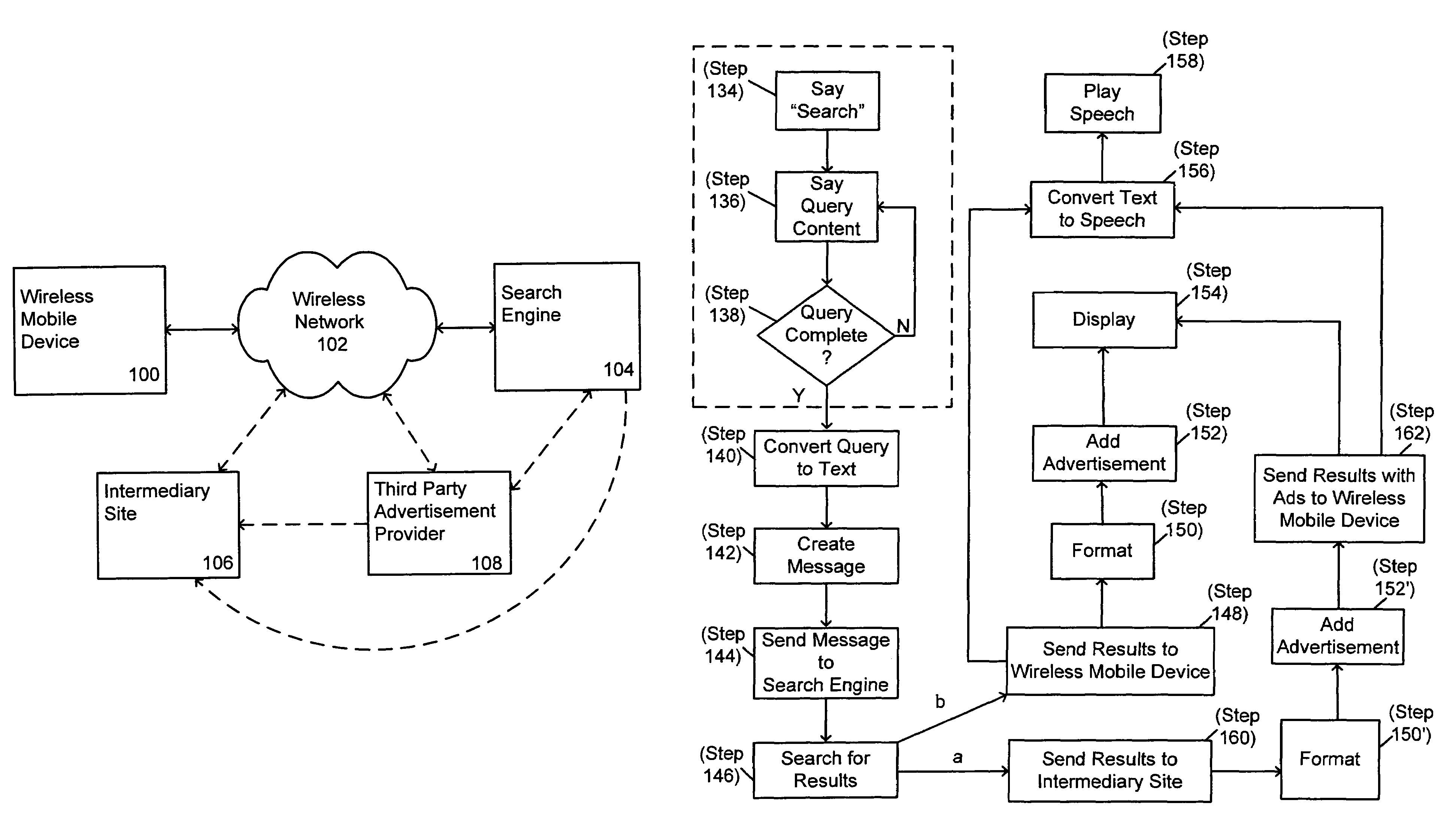 System and method for conducting a search using a wireless mobile device