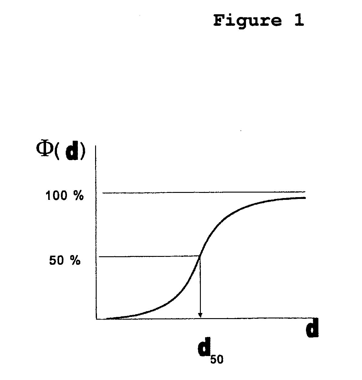 Single-layer, oriented thermoplastic polyester film capable of structuring by means of electromagnetic radiation, for producing selectively metallized films