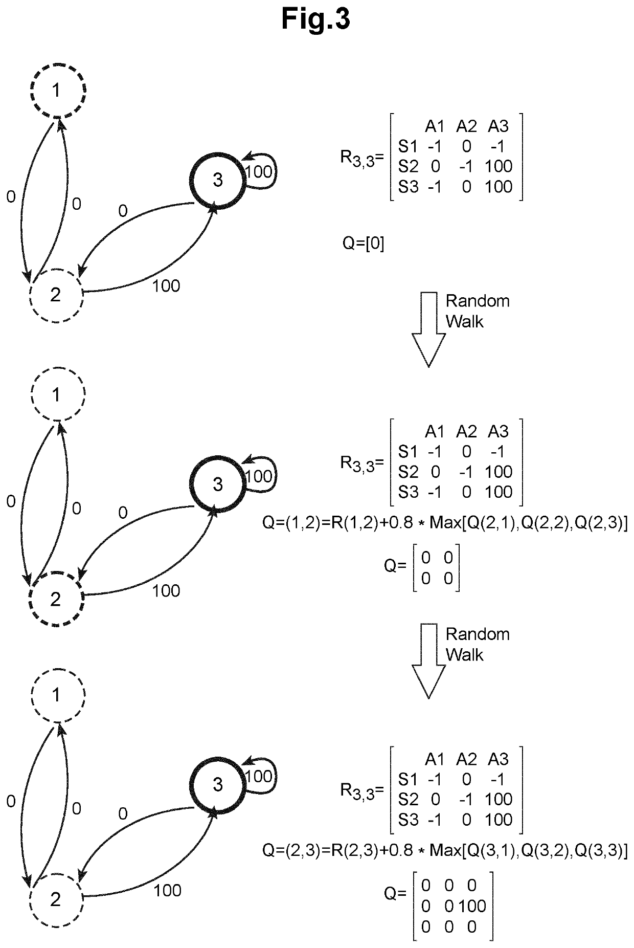 System simulating a decisional process in a mammal brain about motions of a visually observed body