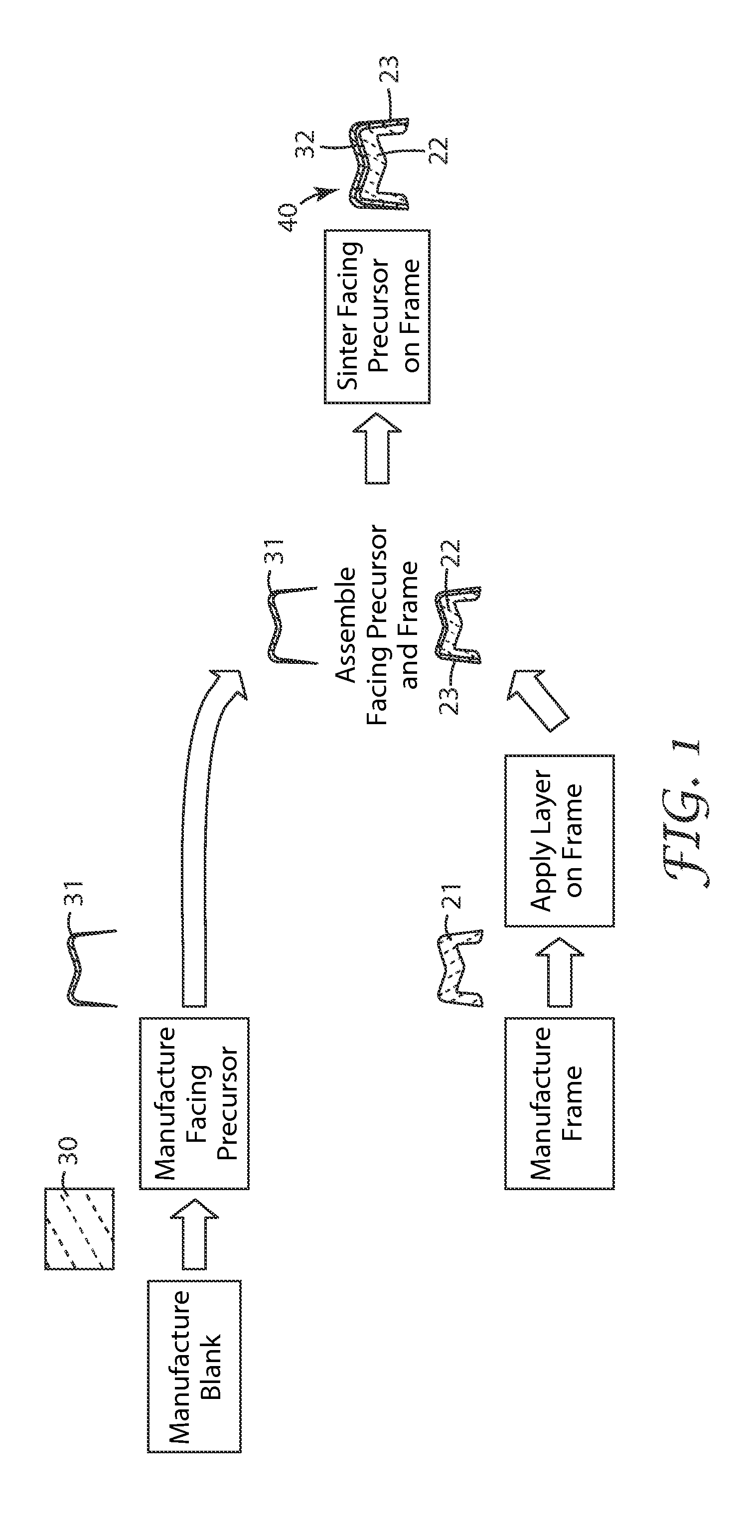 Method of producing a dental restoration, dental restoration and use thereof