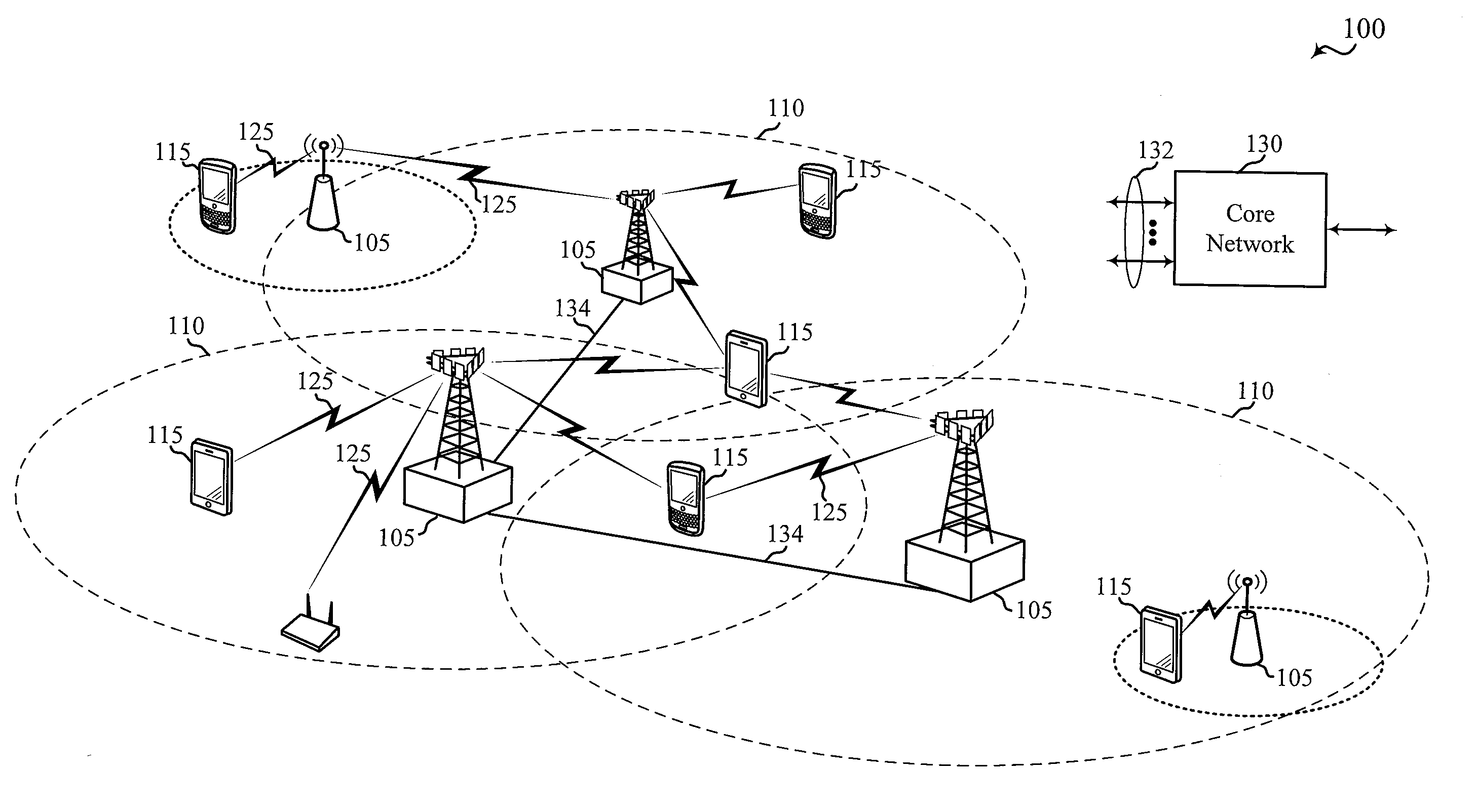 Csi and ACK reporting enhancements in lte/lte-a with unlicensed spectrum