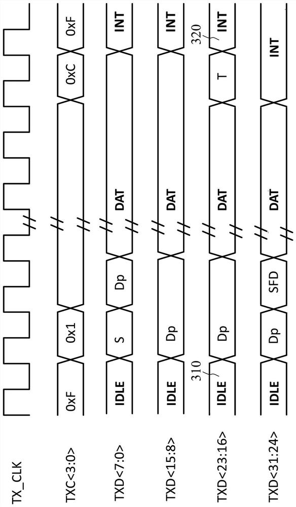 Electronic device, network switch, and transmission interruption and reception method