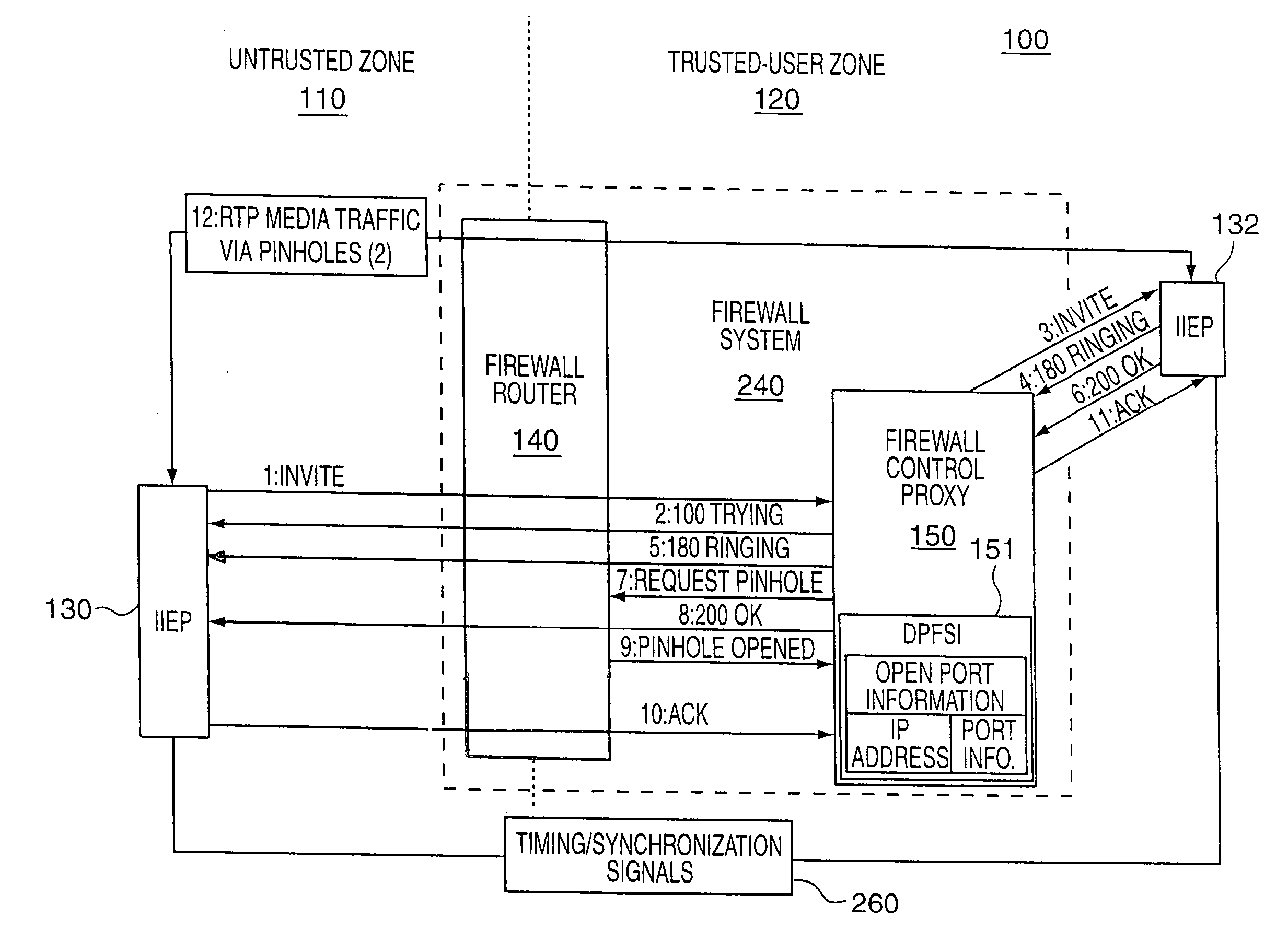 Security management system for monitoring firewall operation