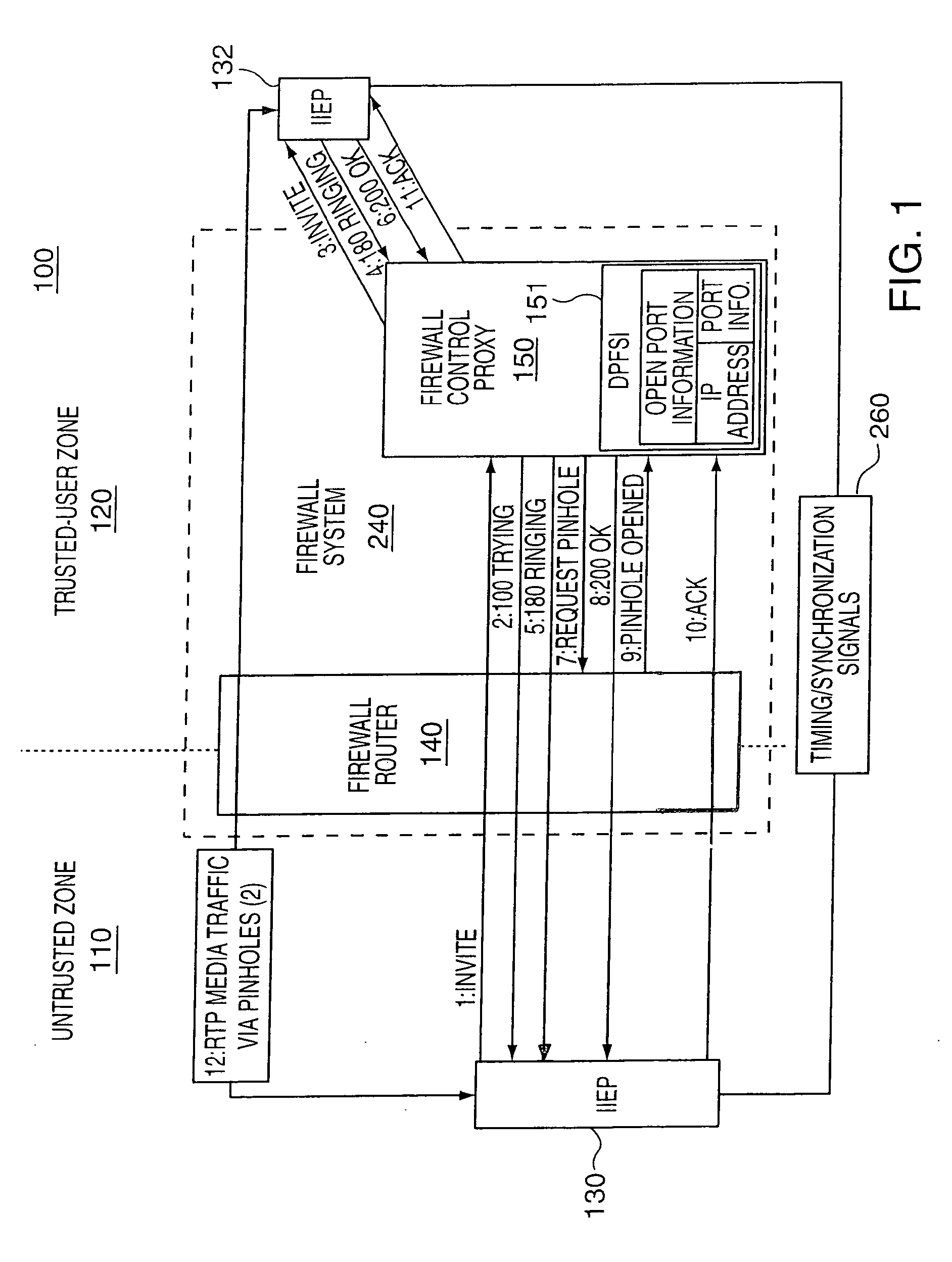 Security management system for monitoring firewall operation