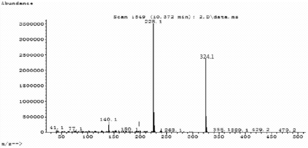 Nematic cholesteric phase multistable liquid crystal composition and liquid crystal display