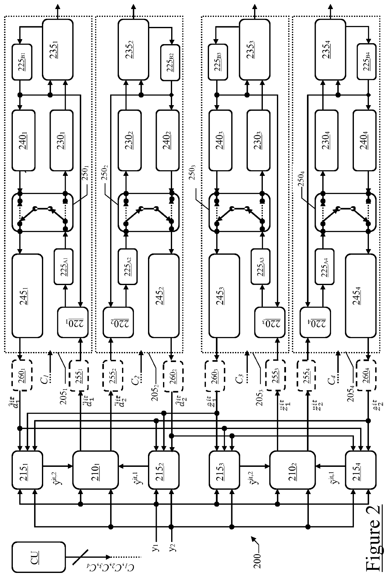 Receiver for wireless communication networks