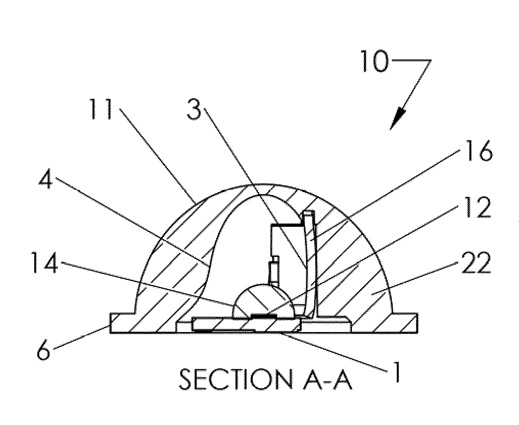 LED Devices for Offset Wide Beam Generation