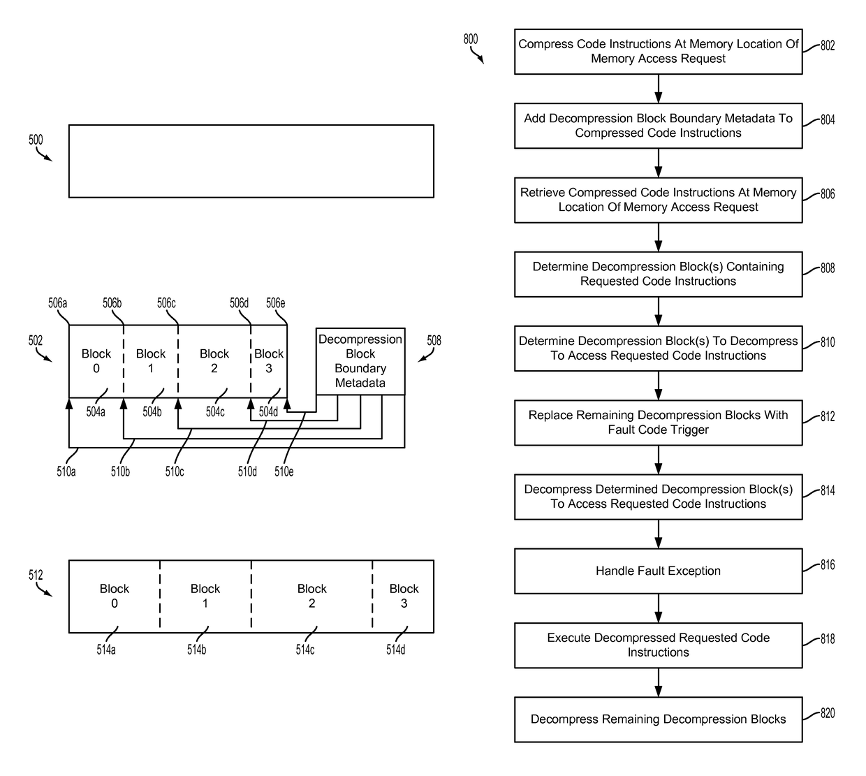 Efficient decompression locality system for demand paging