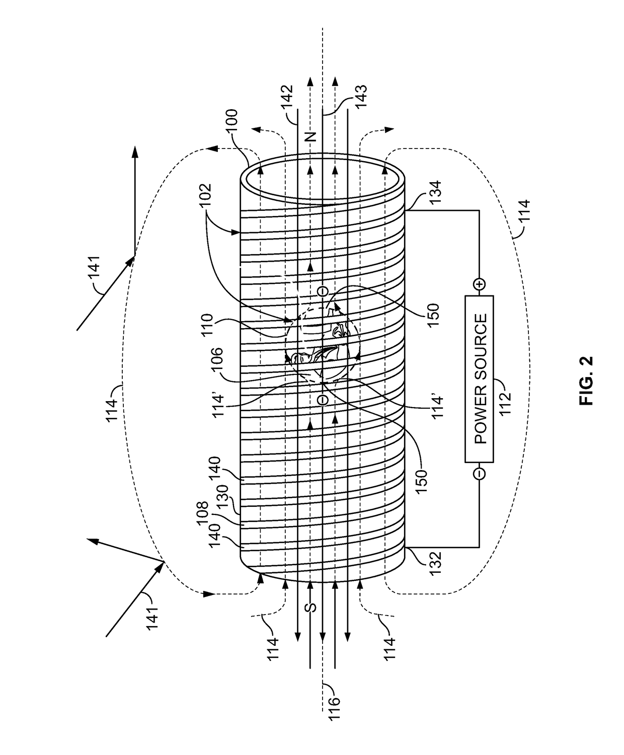 Systems and methods for shielding structures from radiation and magnetic field exposure