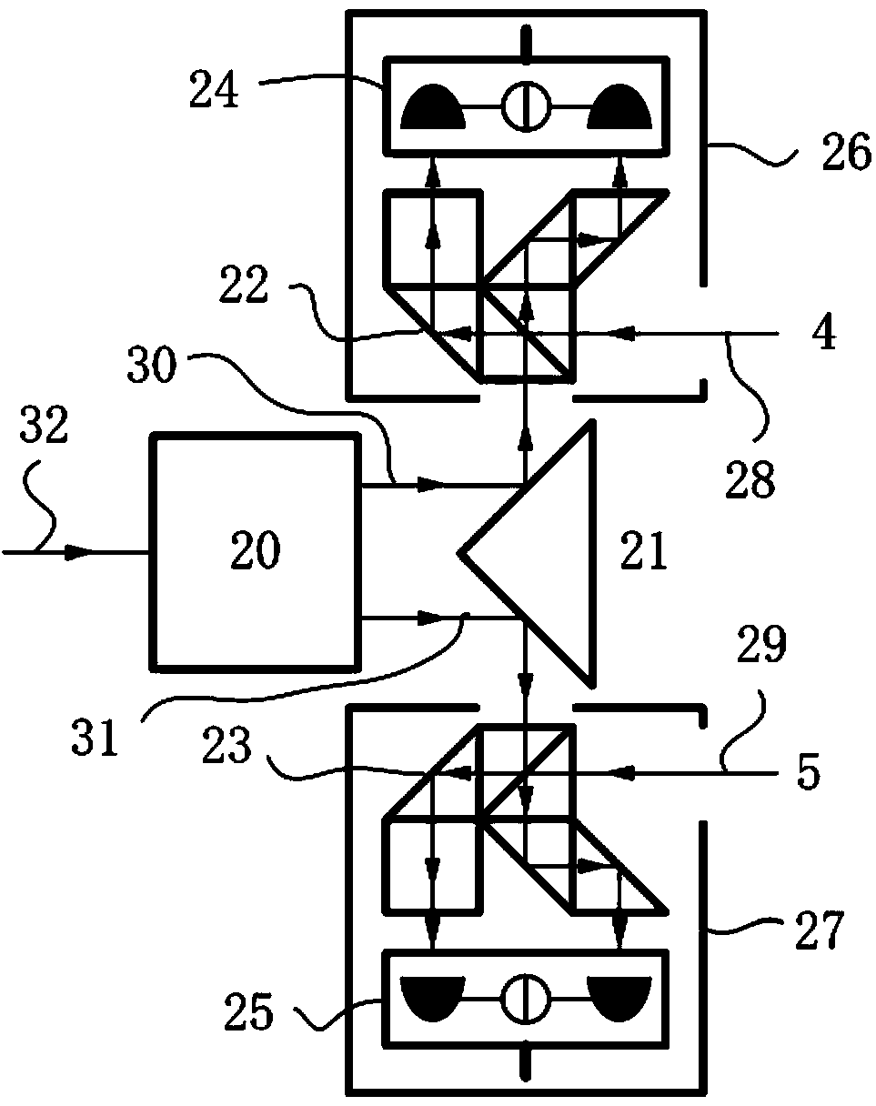 Difference interference synthetic aperture laser three-dimensional imaging radar transceiving device