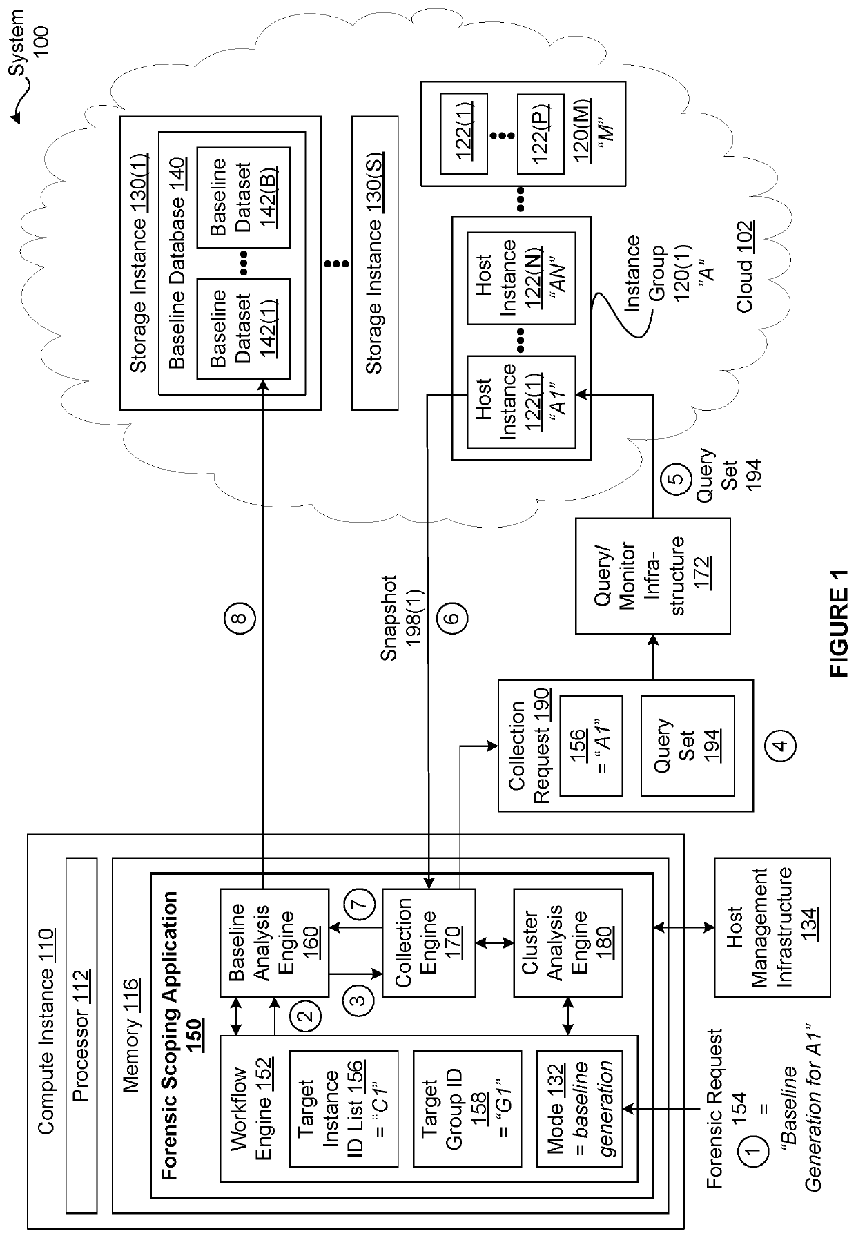 Differencing engine for digital forensics