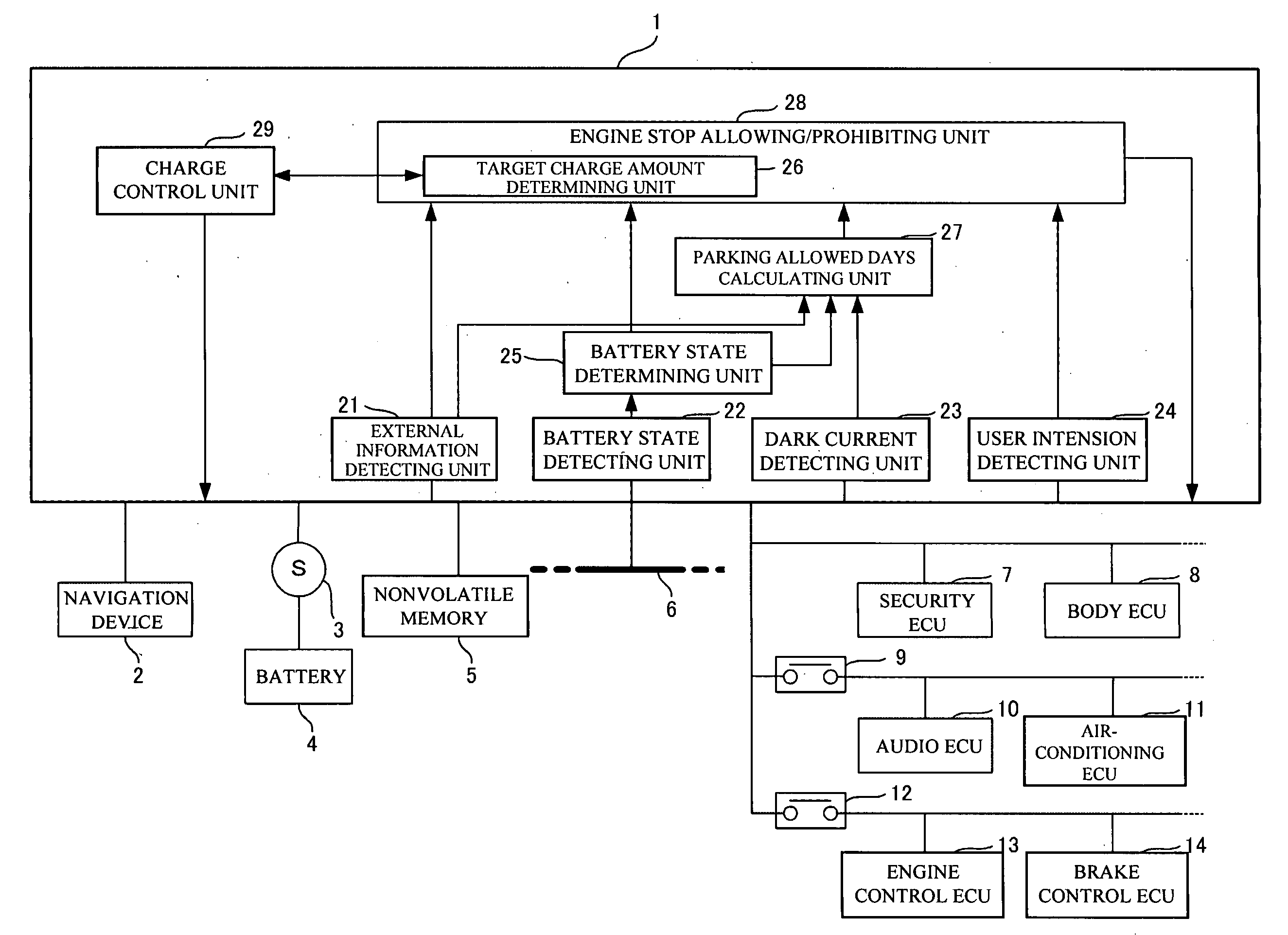 Power management device and computer readable medium