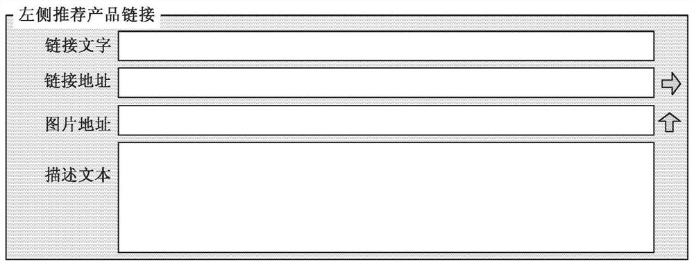 Method and device for editing web pages