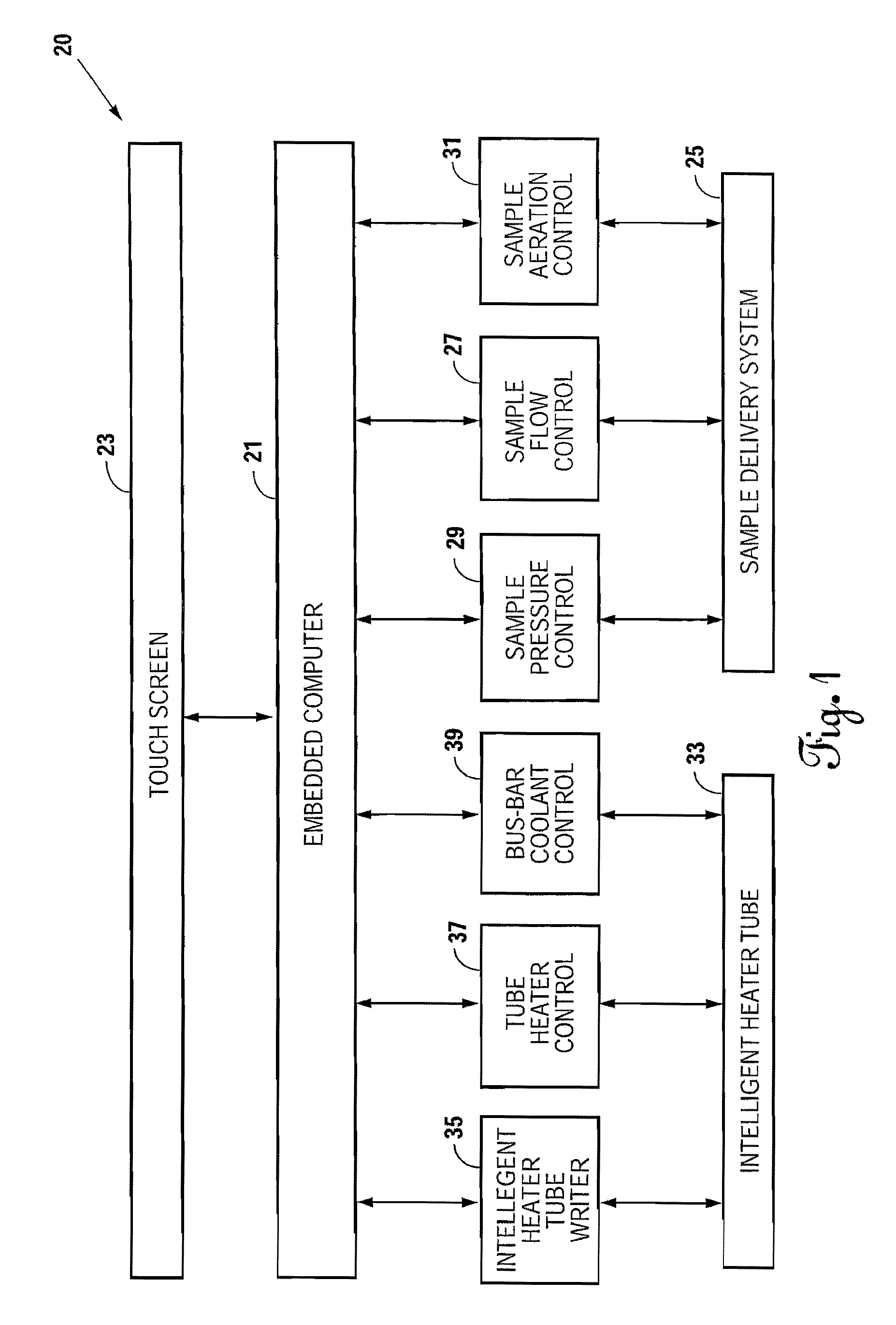 Containers used in determining the thermal stability of fuels