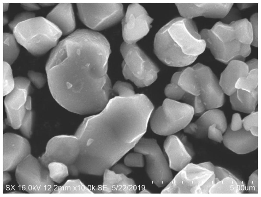 A core-shell type high nickel single crystal nickel cobalt lithium manganate positive electrode material and its preparation method and application