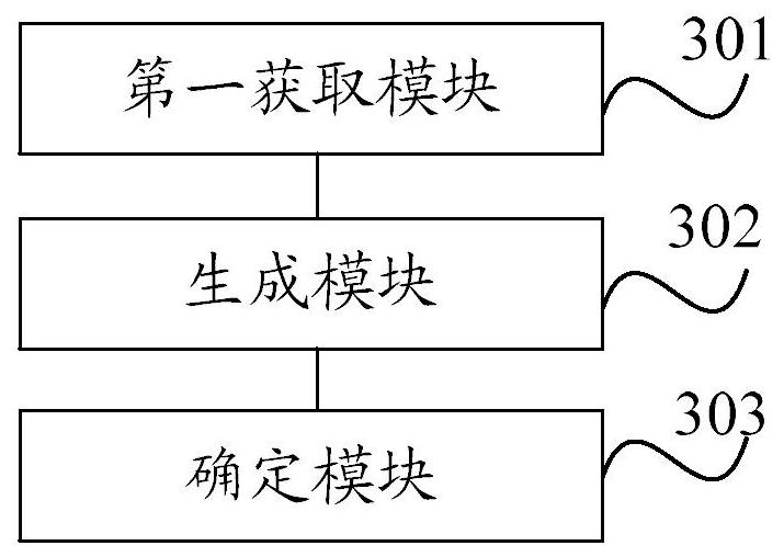 Method and device for determining parking position, electronic equipment and readable storage medium