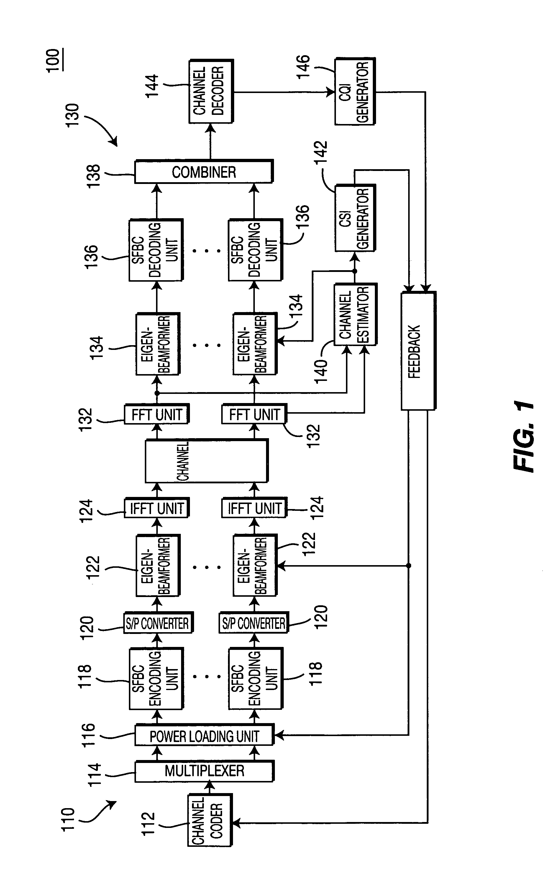 Method and apparatus for implementing space frequency block coding in an orthogonal frequency division multiplexing wireless communication system