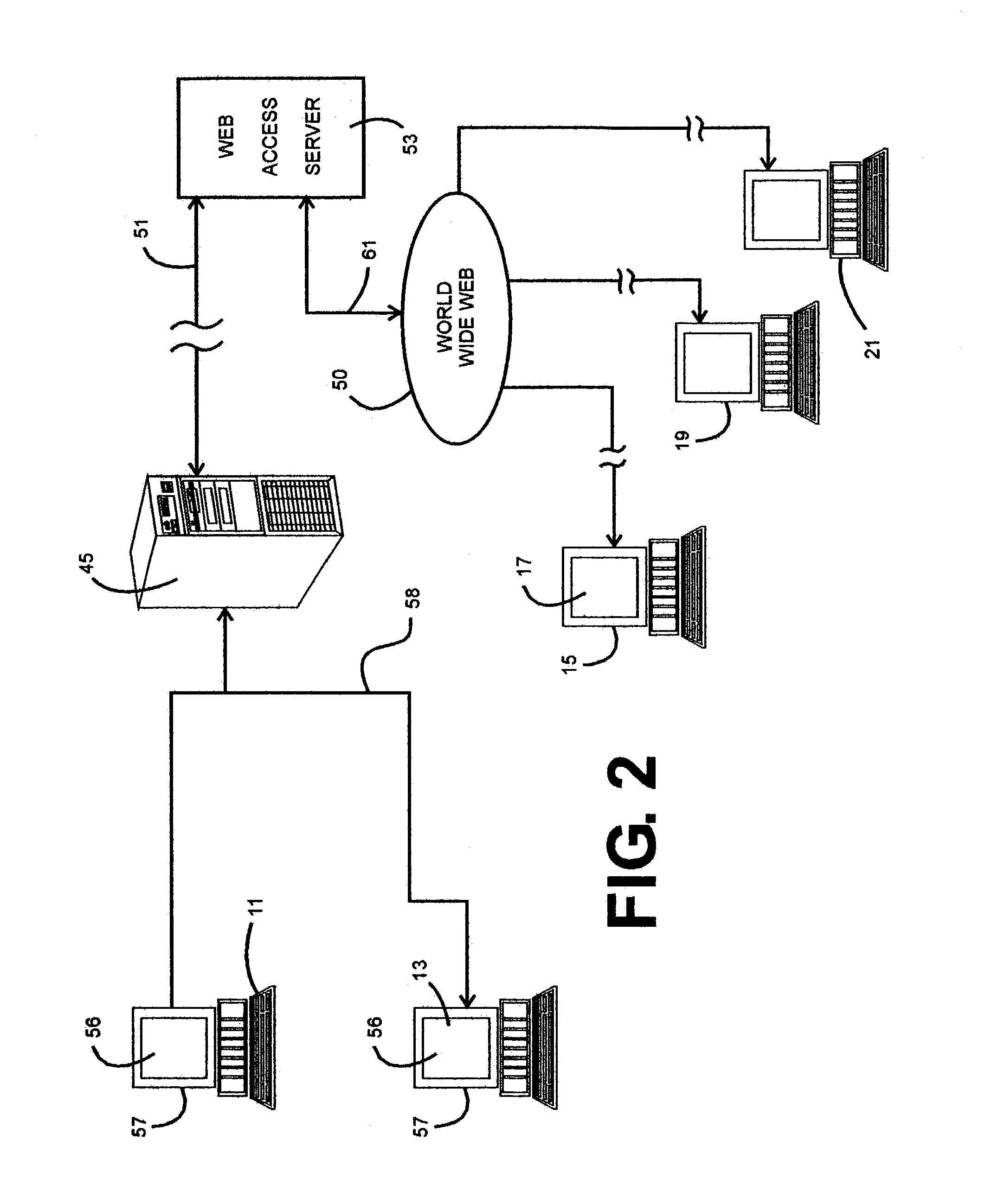 Electronic mail distribution via a network of computer controlled display terminals with interactive display interfaces enabling senders/receivers to view sequences of only text from sequences of E-Mail having same headers