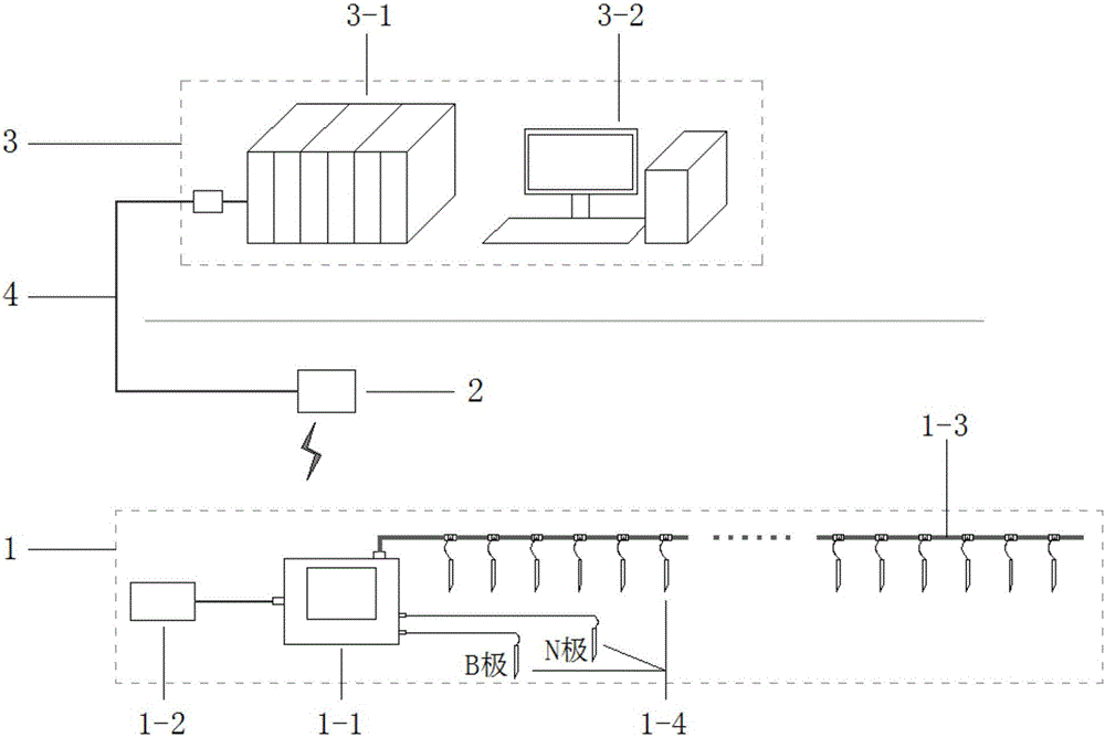 Subway tunnel leakage monitoring and early warning system and method