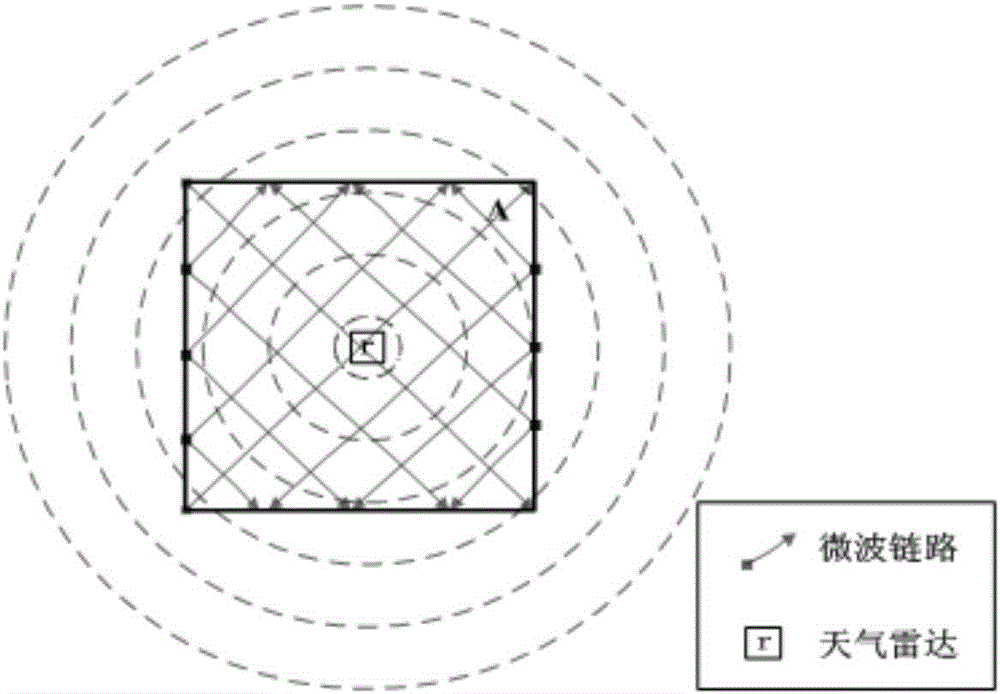 Method for correcting radar echo attenuation based on microwave link network