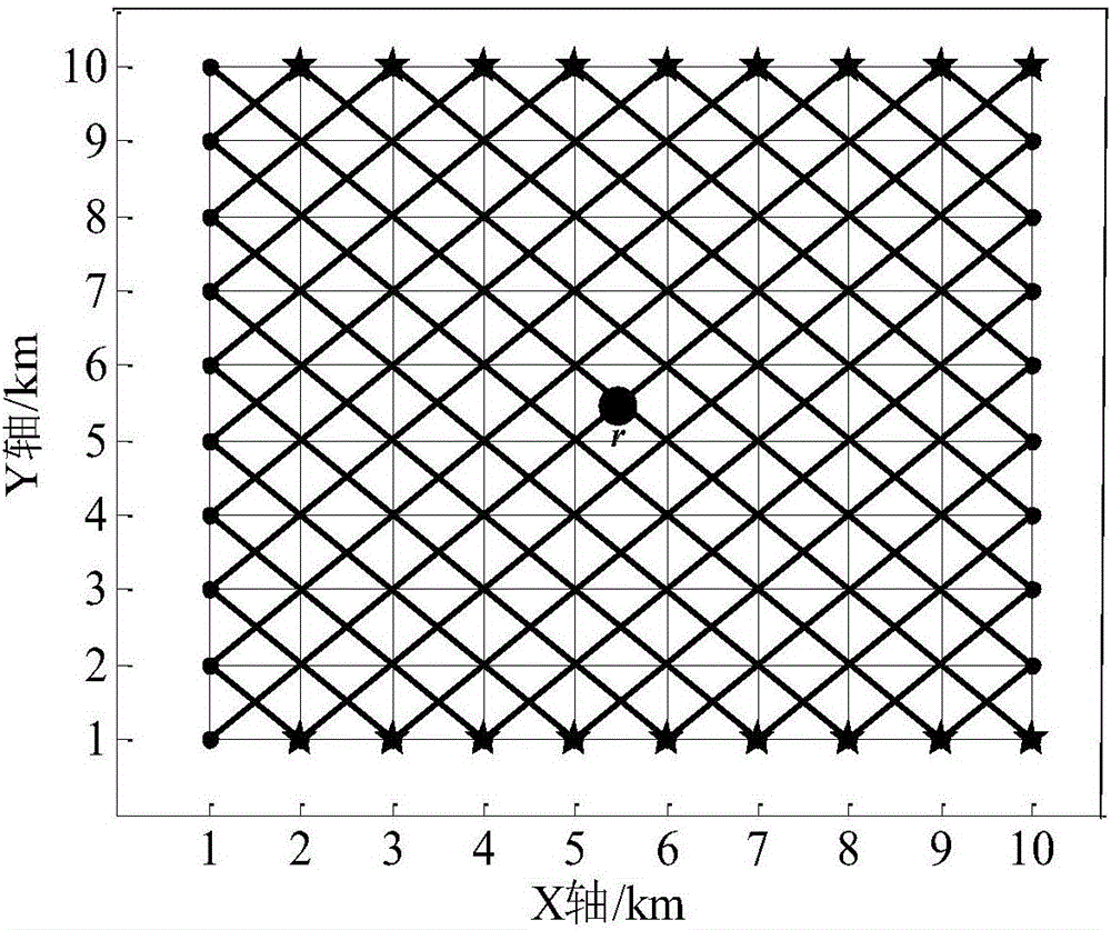 Method for correcting radar echo attenuation based on microwave link network