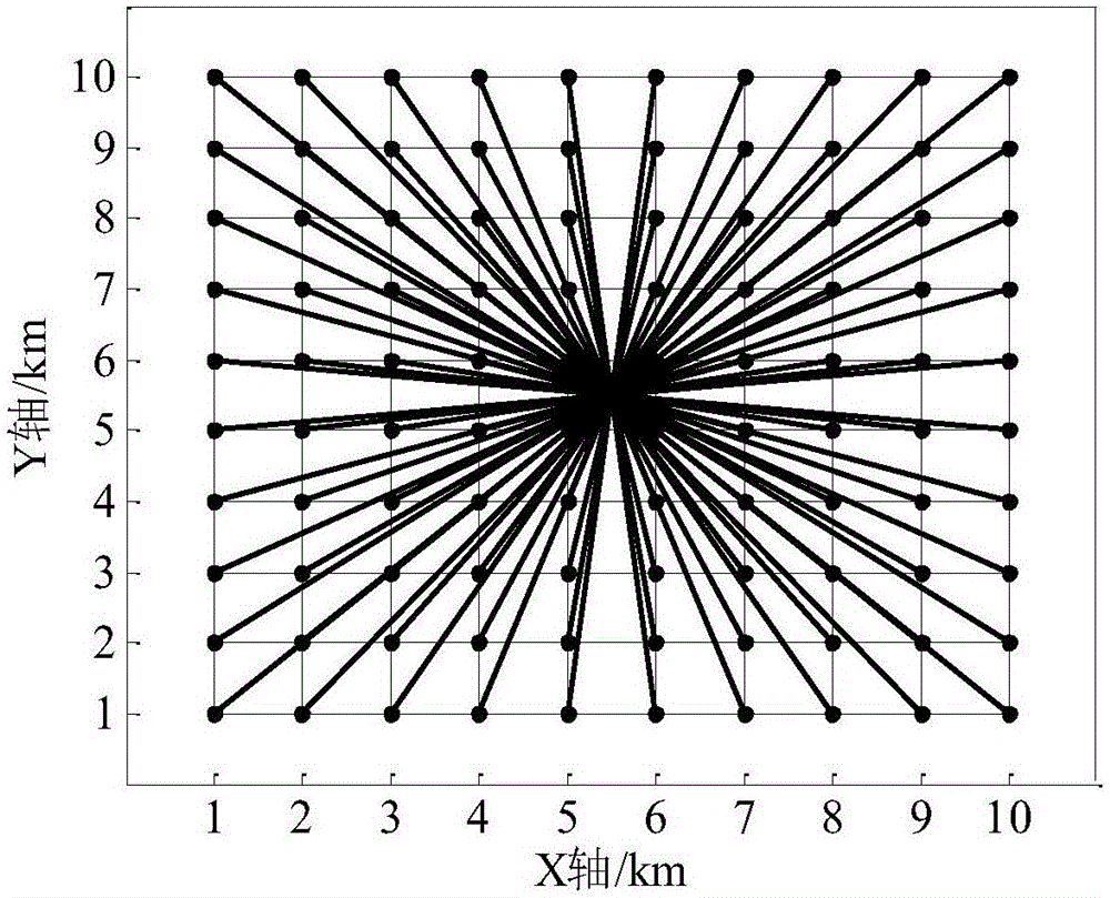 Method for correcting radar echo attenuation based on microwave link network