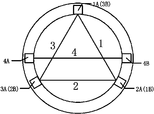 Method and device for measuring multi-channel ultrasonic flow