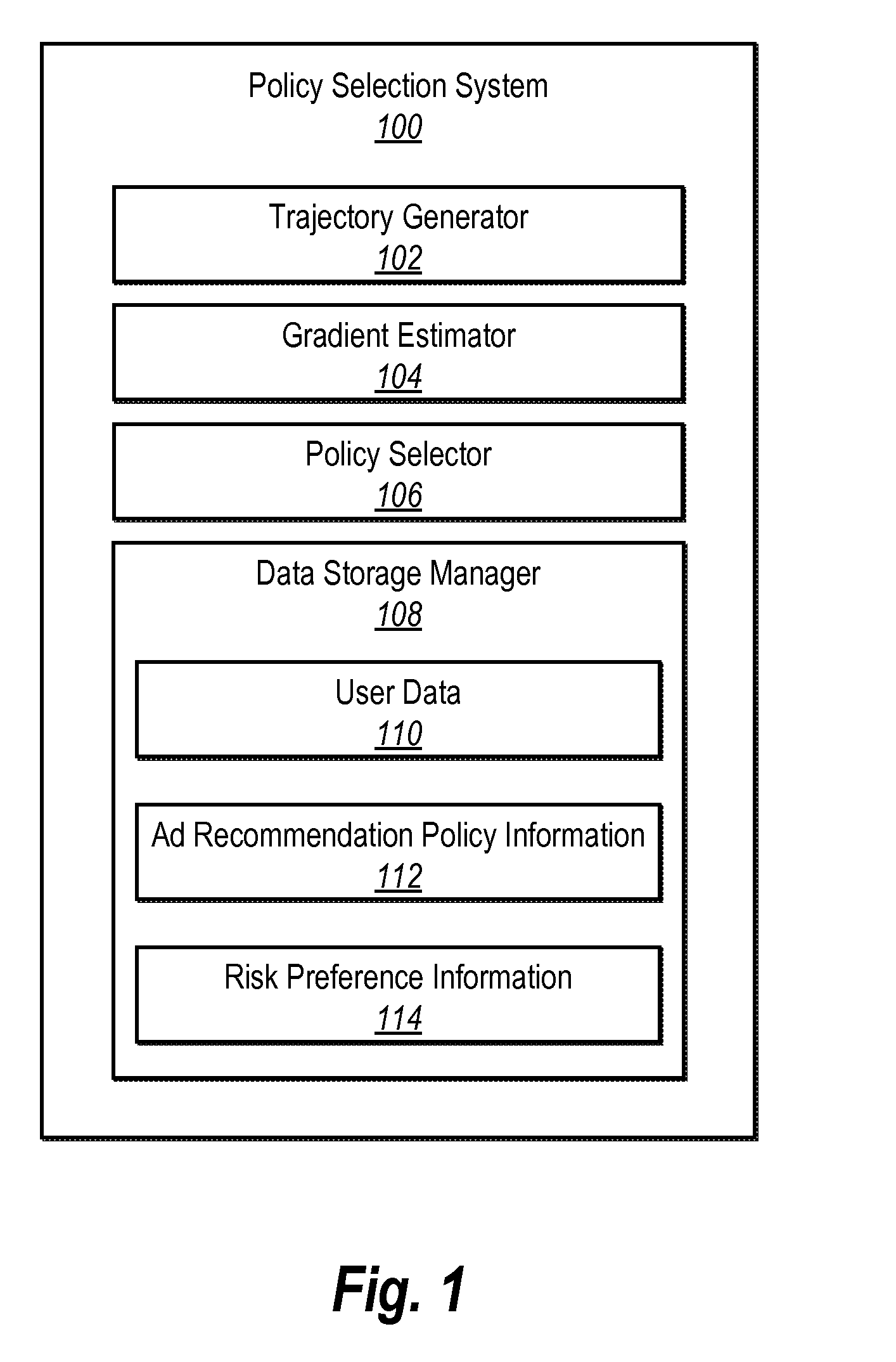 Selecting digital advertising recommendation policies in light of risk and expected return