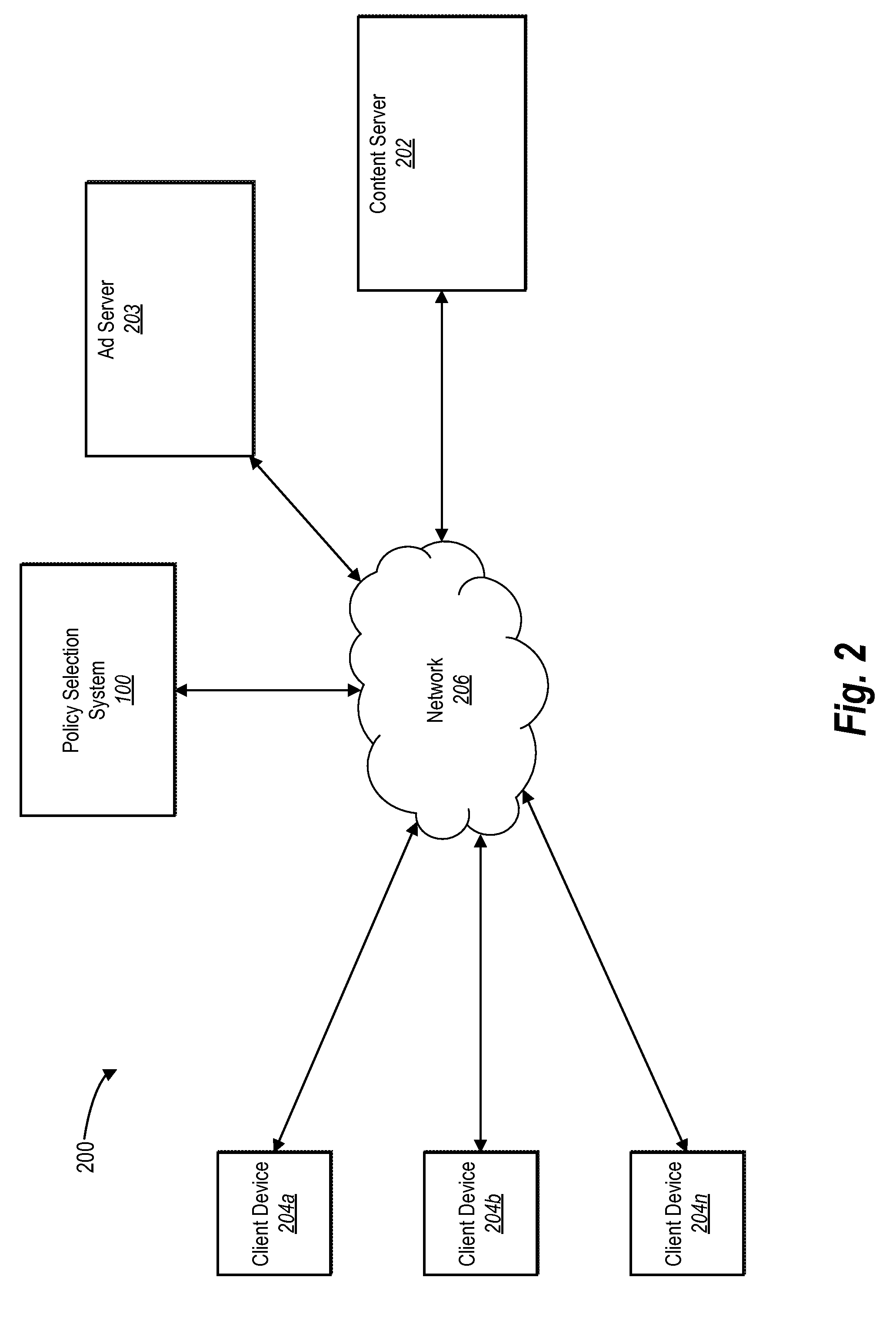 Selecting digital advertising recommendation policies in light of risk and expected return