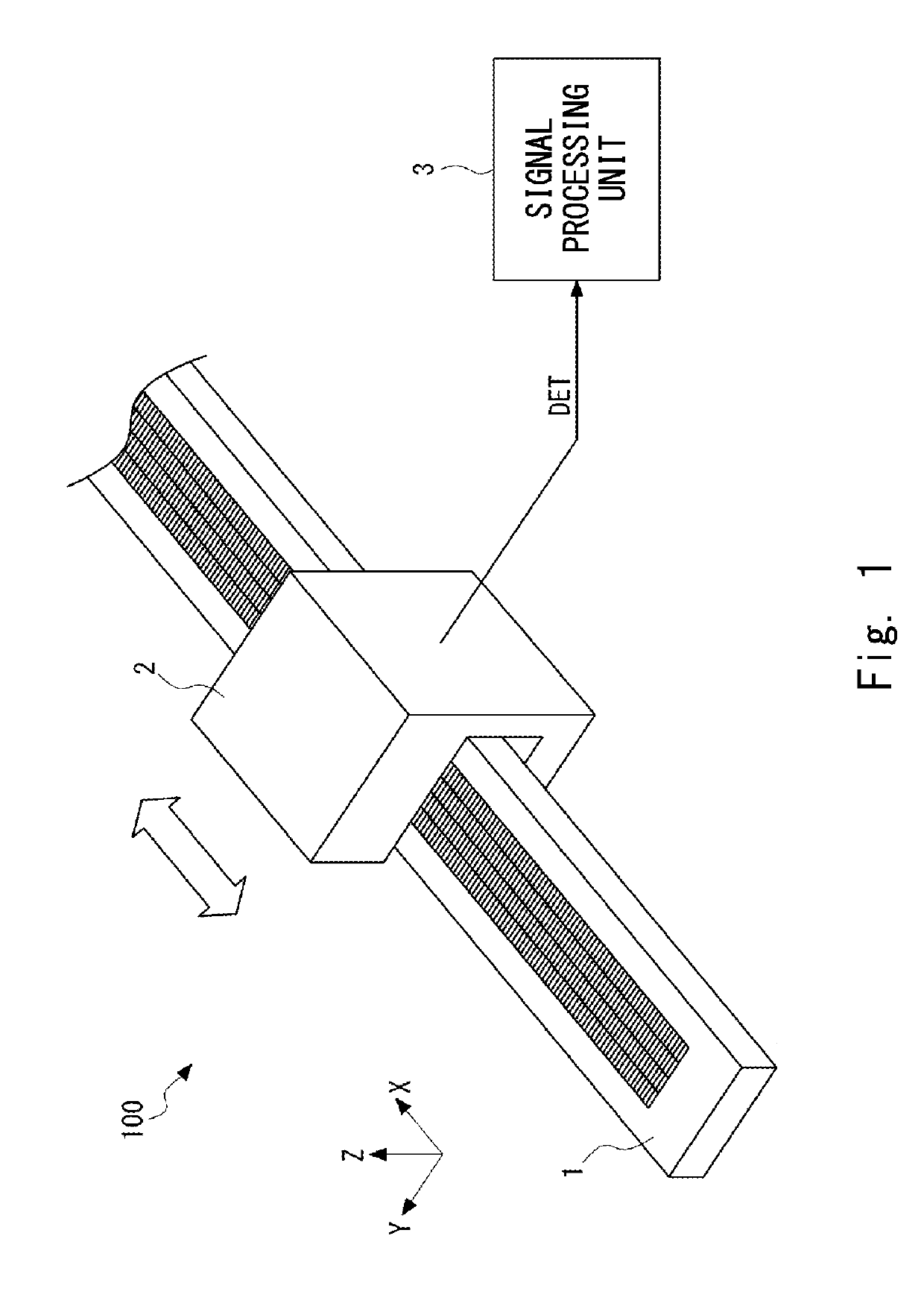 Displacement encoder