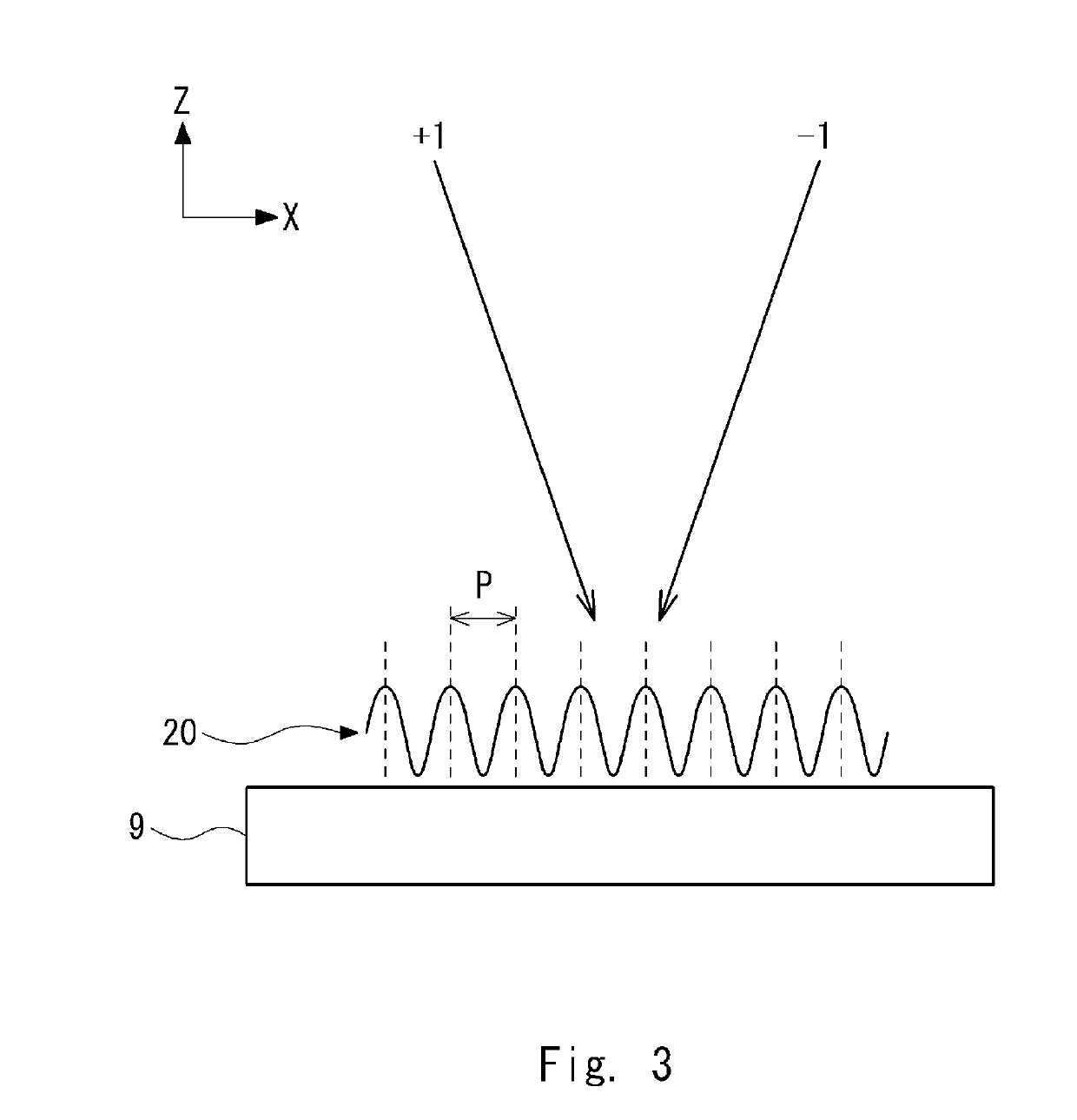 Displacement encoder