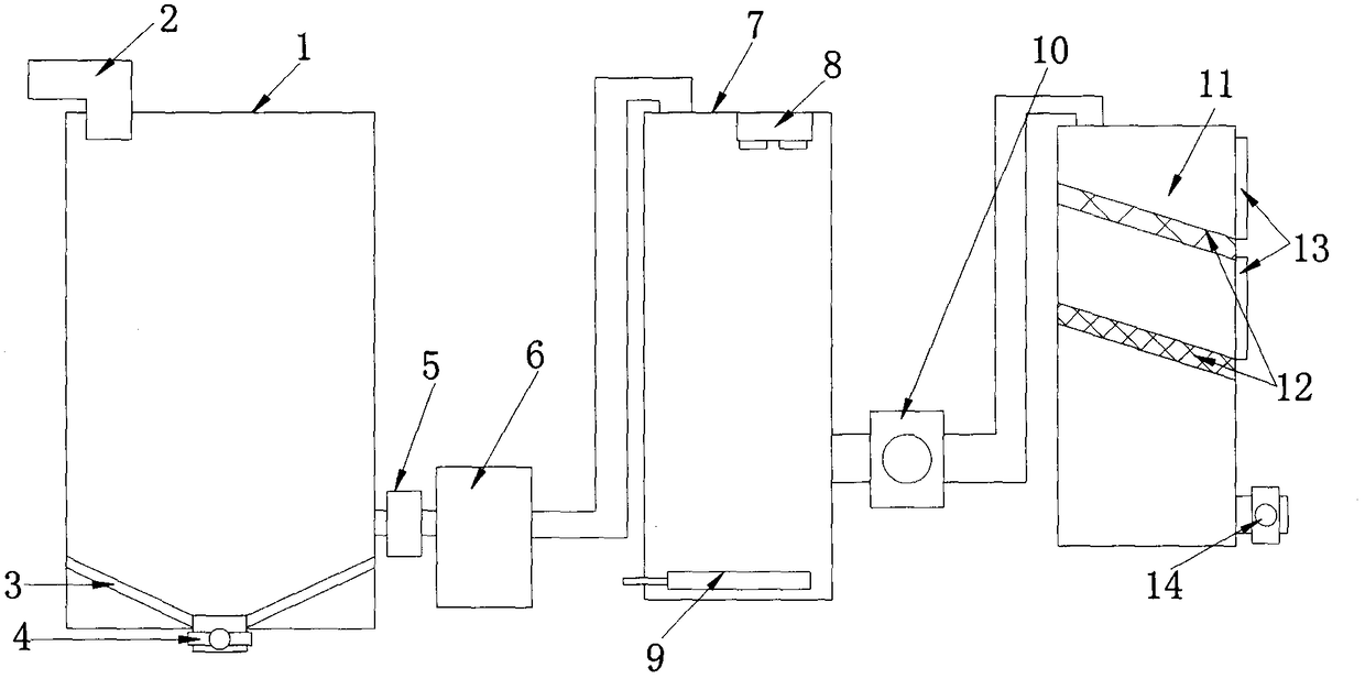 Primary filtering device for sewage treatment and operation method thereof