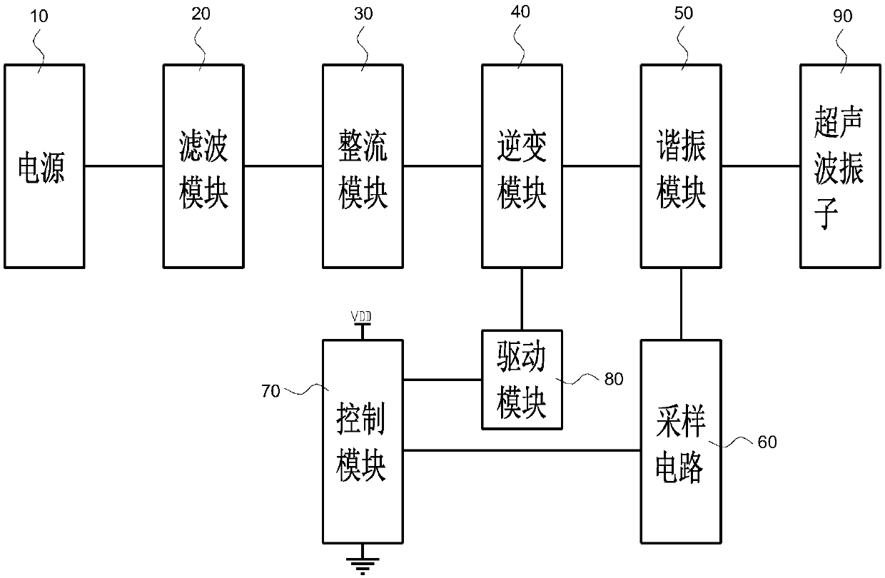 Control method and system of cooking device, and cooking device