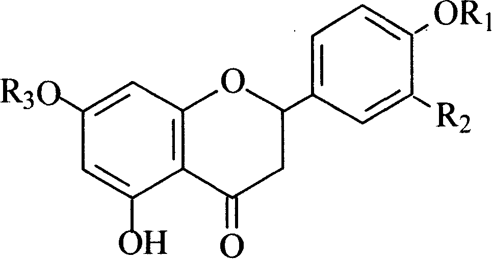 Use of naringenin and derivative in preparation of product for resisting cardiovascular and cerebrovascular disease