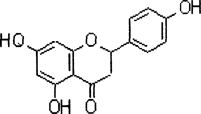 Use of naringenin and derivative in preparation of product for resisting cardiovascular and cerebrovascular disease