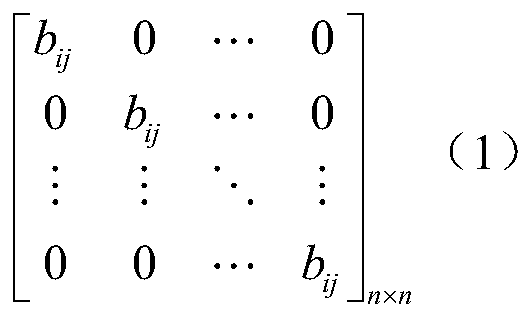 Linear discriminant learning true and false target one-dimensional range profile feature extraction method