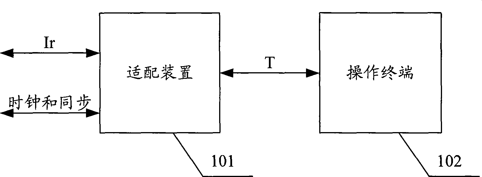 Test maintaining system and method