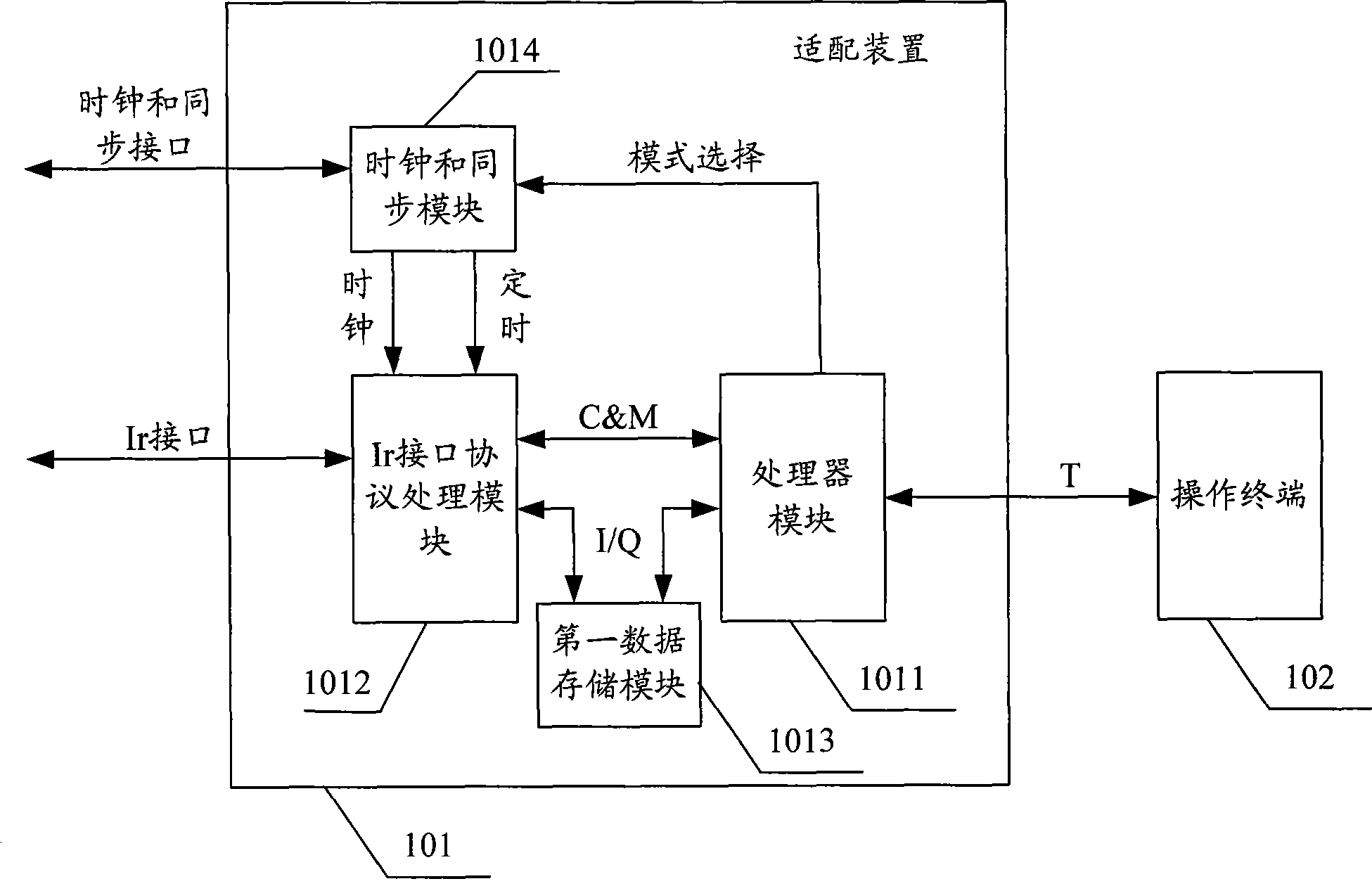 Test maintaining system and method