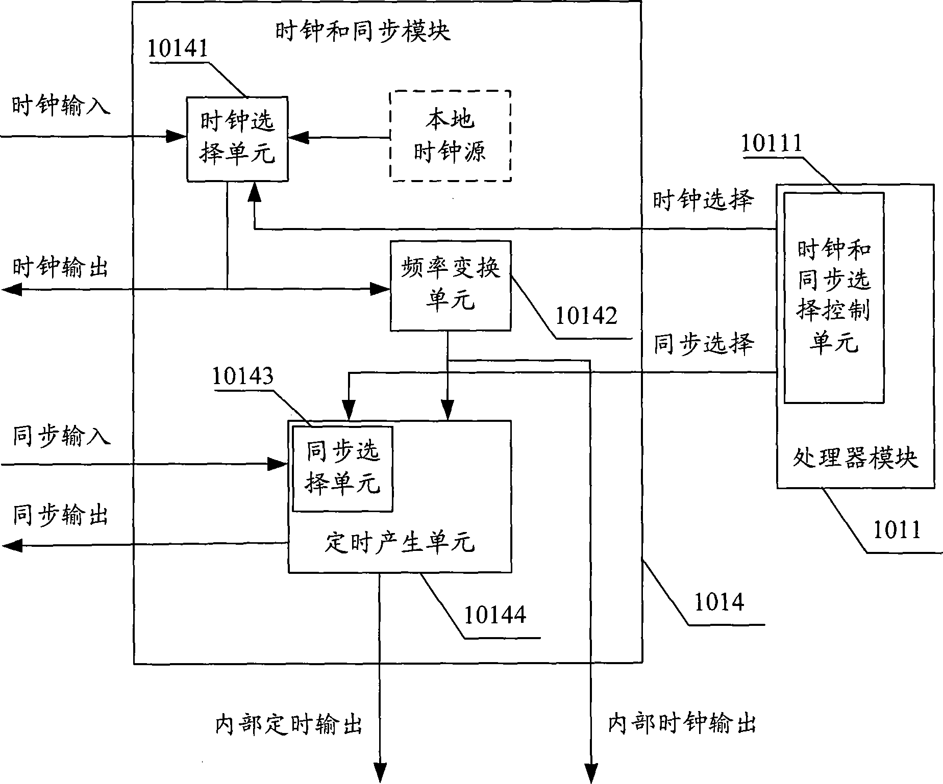 Test maintaining system and method