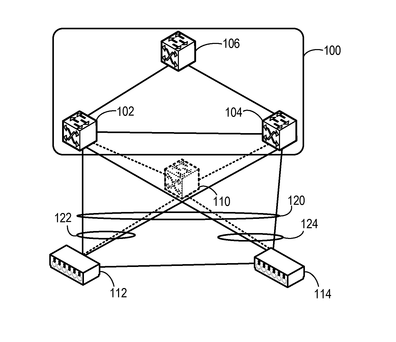 Protection switching over a virtual link aggregation