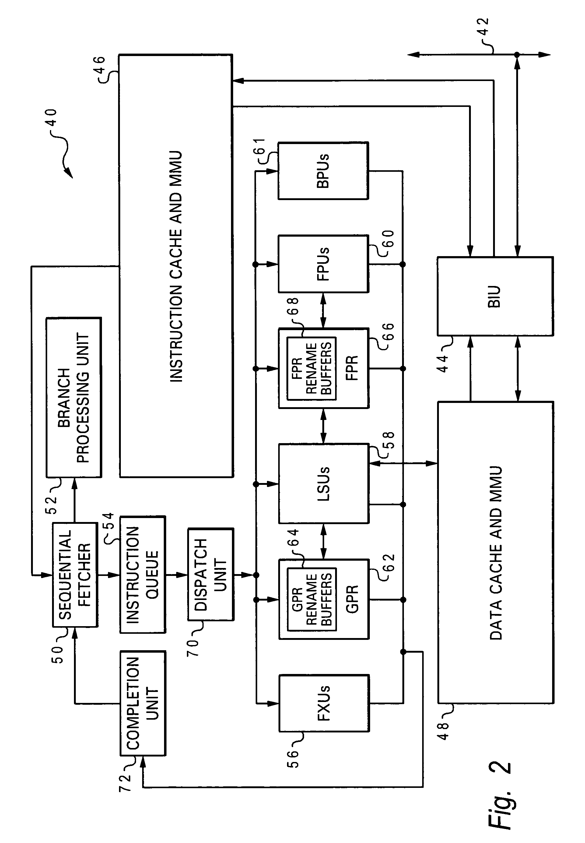 Instruction group formation and mechanism for SMT dispatch