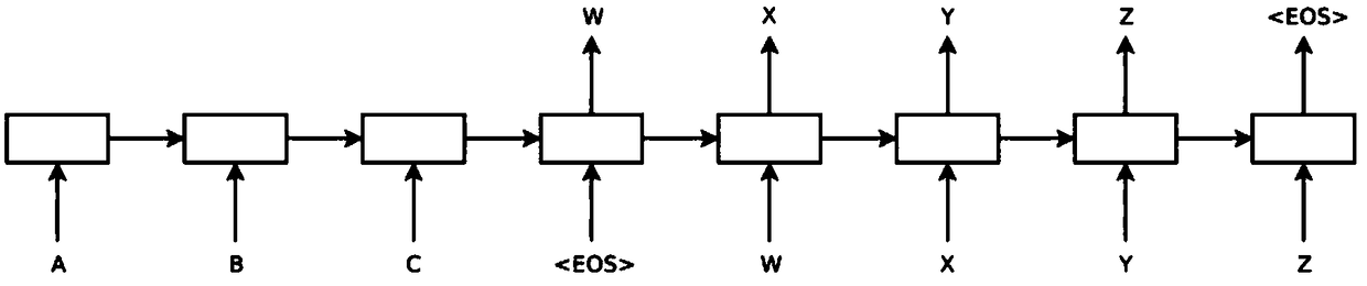 Method and device for judging continuity of conversion contents and equipment