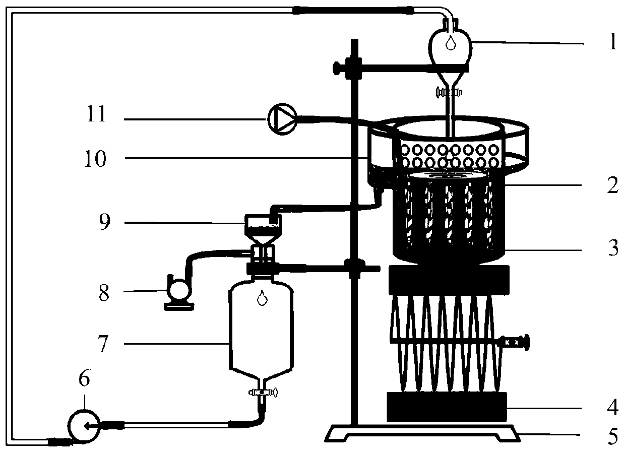 Device and method for circularly separating soil microplastics based on sodium bromide solution