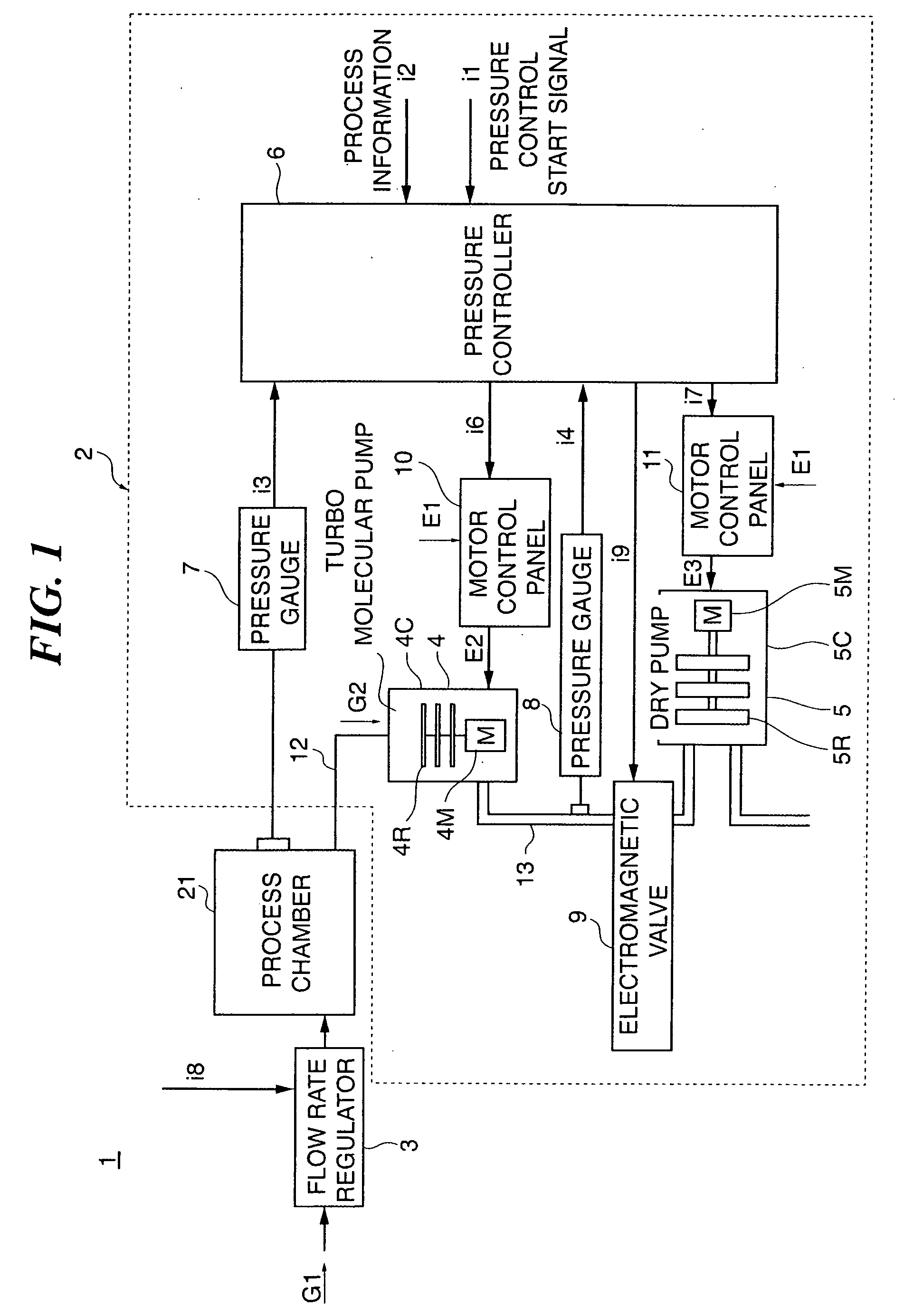 Vacuum evacuation device and method, and substrate processing apparatus and method