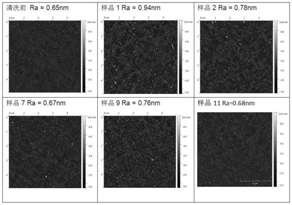 Quaternary ammonium base-free cleaning solution